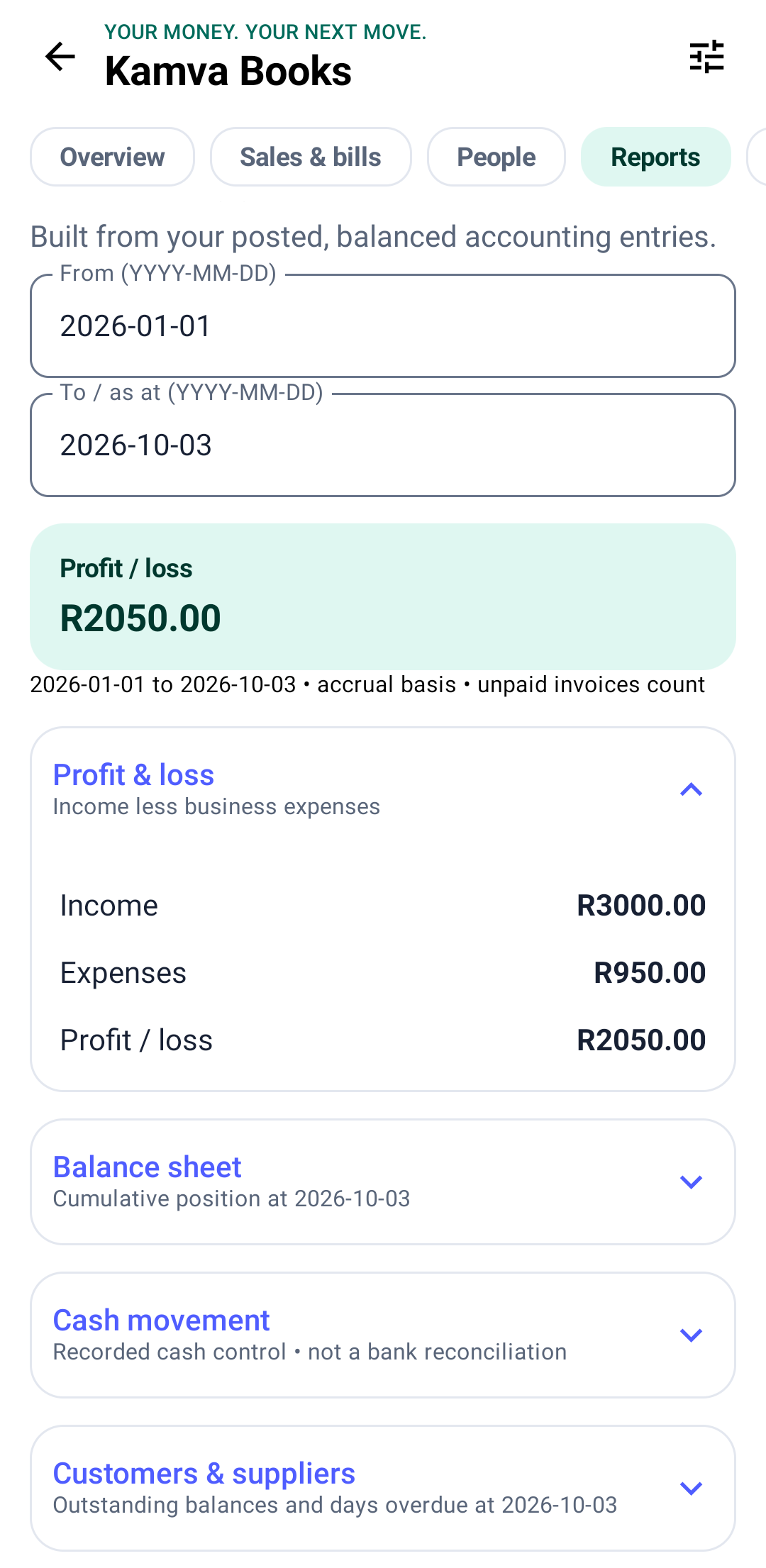 Actual Kamva Books prototype reports screen